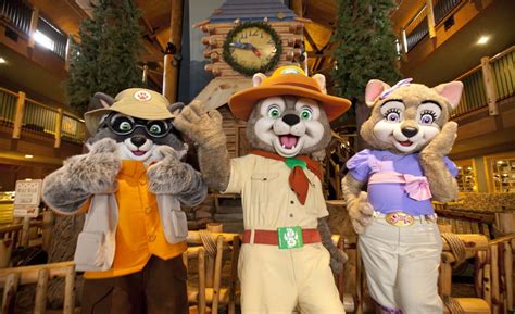 Great Wolf Lodge Characters