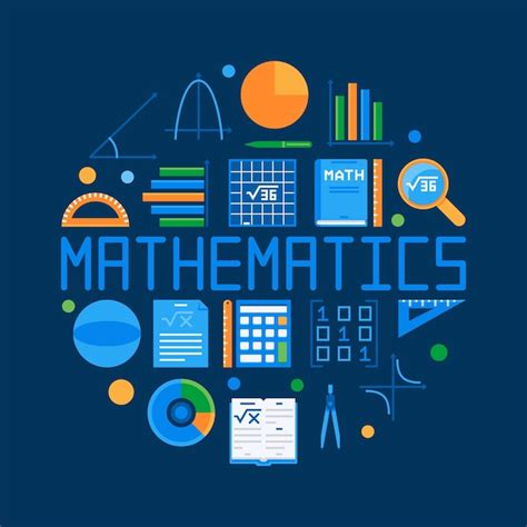 Premium Vector | Mathematics circular flat illustration Vector math banner