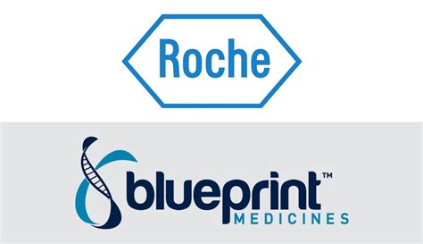 Roche y Blueprint Medicines anuncian colaboración para desarrollar y