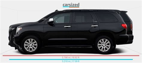 Dimensions Toyota Sequoia 2007 2017 Vs Cadillac Escalade 2020 Present