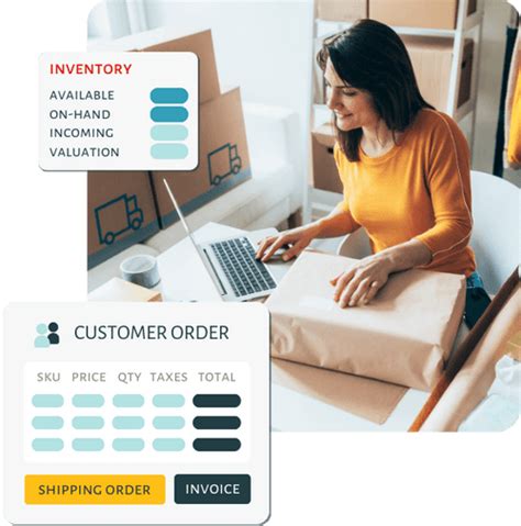 Inventory Order Management Software Erplain