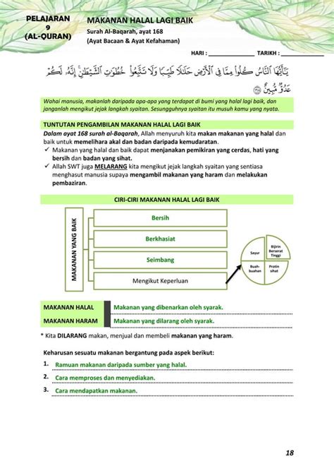 Nota Pendidikan Islam Tingkatan Kssm Pdf