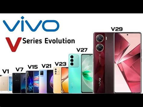 Vivo V Series Evolution Vivo Mobileseries Youtube