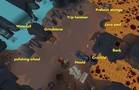 Osrs Giants Foundry Guide Best Strategy And Rewards