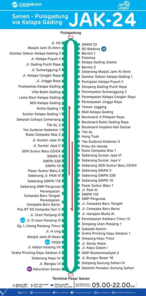 Rute Transjakarta Senen Pulogadung Via Kelapa Gading Jak