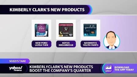 Kimberly-Clark reveals new products that boost the company’s earnings