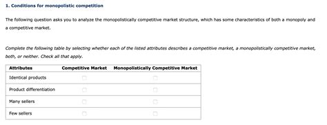 Solved 1 Conditions For Monopolistic Competition The Chegg