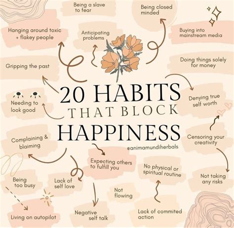 20 Habits That Block Happiness In 2024 What Is Happiness