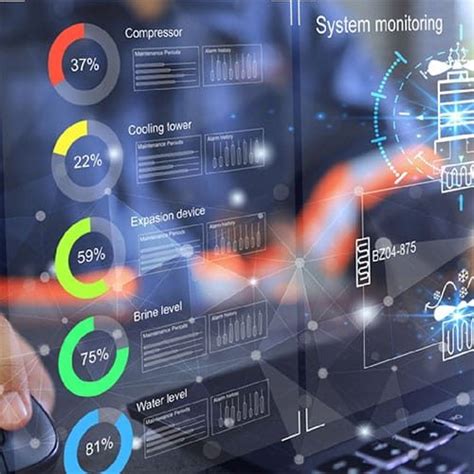 Qu Est Ce Que La Gtb Et La Gtc Infos Guide Et Diff Rences