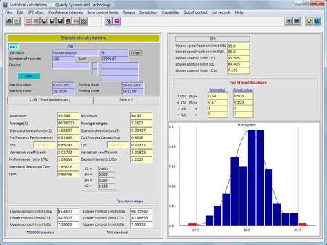 Statistical Process Control Spc Quality Control Monitoring And Analysis Stat Spc Software