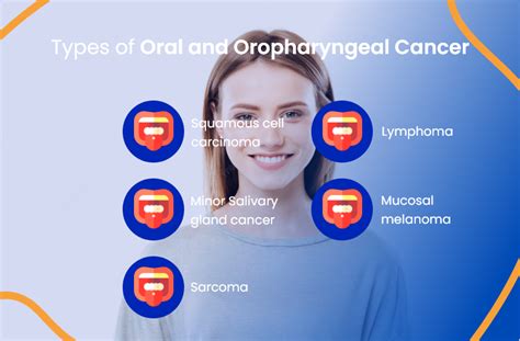 Oral And Oropharyngeal Cancer All You Need To Know Actc