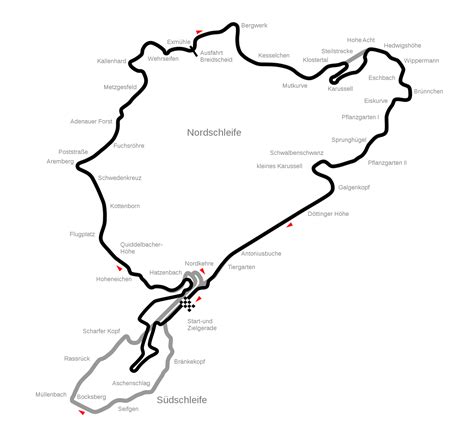 Nurburgring Corner Names Map - Nurburgring Autopedia Fandom - Emelie Sauer