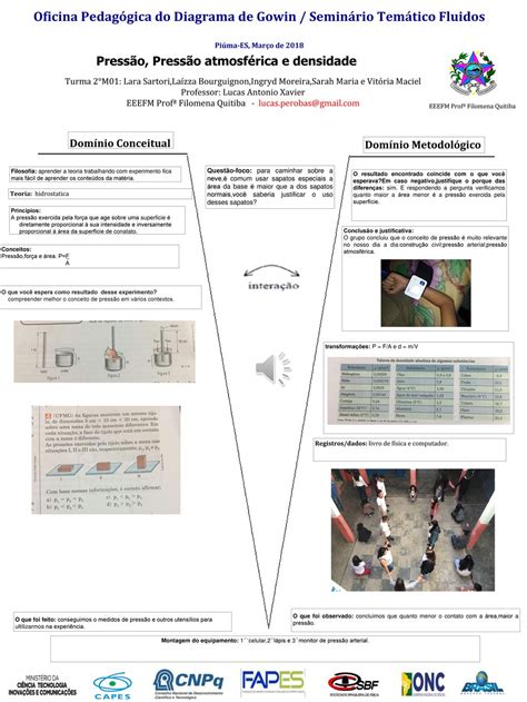 Oficina Pedag Gica Do Diagrama De Gowin Semin Rio Tem Tico Fluidos