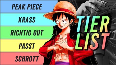 Alle Arcs In One Piece Geranked Erkl Rt One Piece Tierlist