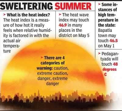 Blistering Five Days Ahead For Andhra Vijayawada News Times Of India