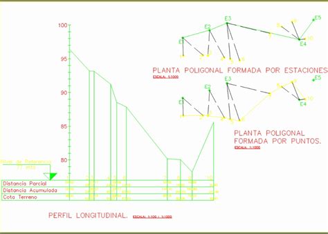 Perfil Longitudinal En Autocad Descargar Cad Gratis 24 92 Kb