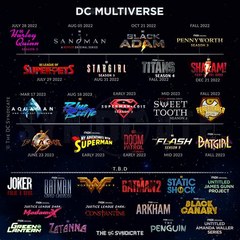 2024 List Of Movies - Sela Wynnie