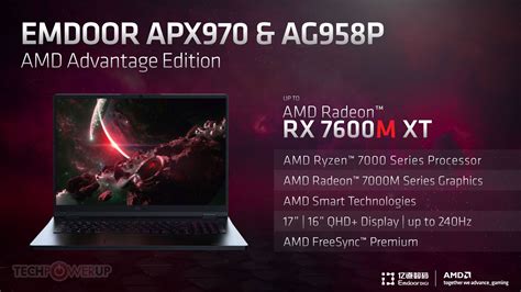 Radeon 7600m Atelier Yuwaciaojp