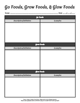 Grow Foods Chart