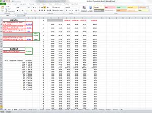 Bond Value Excel Calculator Template | Bond Value