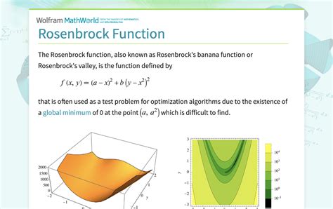 Rosenbrock Function From Wolfram MathWorld