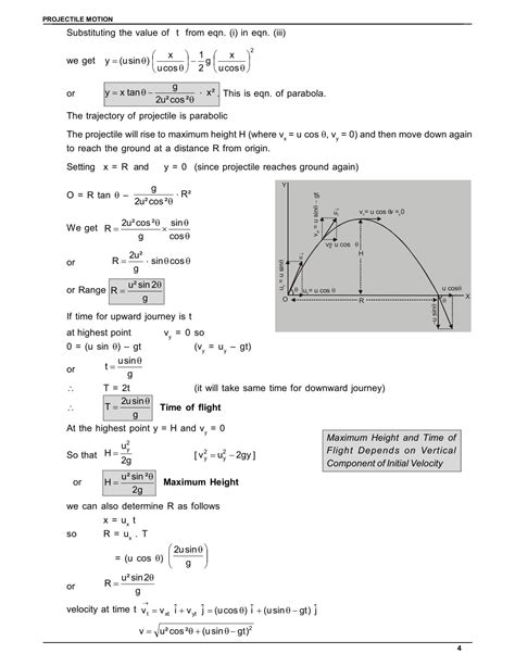 Motion In A Plane Class Notes Projectile Motion Iit Jee Neet