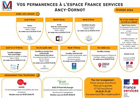 Permanences France Services Bouillonville