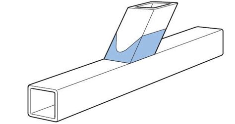 Design of Hollow Steel Section Connections - Structville