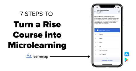 7 Steps To Turn A Rise Course Into Microlearning Learning Carton