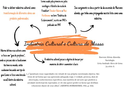 Cultura De Massa Resumo - Mapas Mentais sobre CULTURA DE MASSA - Study Maps