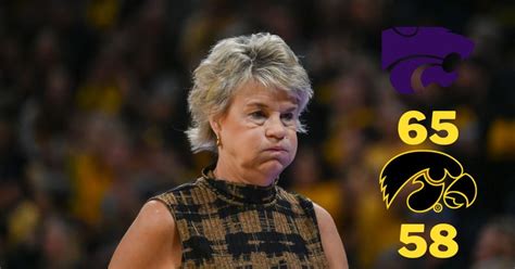 Top Takeaways Iowa Women S Basketball Loss To Kansas State