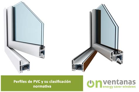 Perfiles De Pvc Y Su Clasificaci N Onventanas Ventanas Que Ahorran