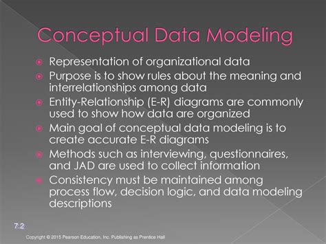 Chapter Structuring System Requirements Conceptual Data Modeling