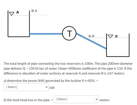 Solved The Total Length Of Pipe Connecting The Two Reservoirs Is