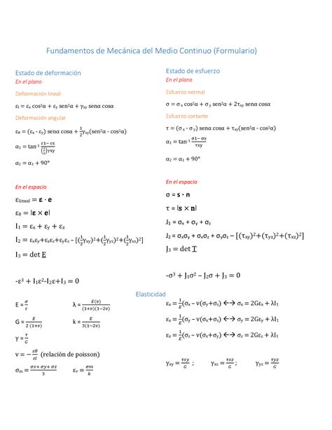 Formulario Mecanica del Medio Continuo Fundamentos de Mecánica del