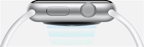 The Technology Behind The Apple Watch