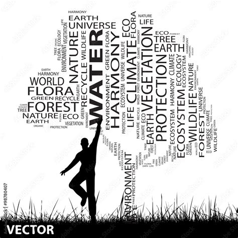 Vector Conceptual Ecology Word Cloud Stock Vector Adobe Stock