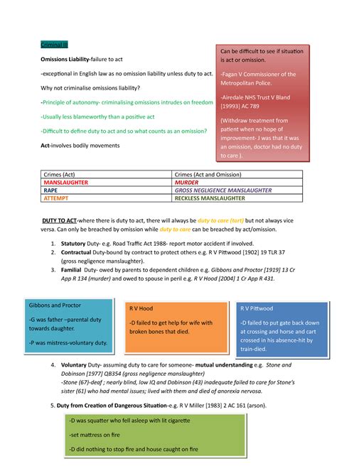 Criminal Iii Omissions Liability And Gnm Criminal Iii Omissions