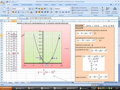 FunciÓn CuadrÁtica Regla De Correspondencia De Una GrÁfica De FunciÓn