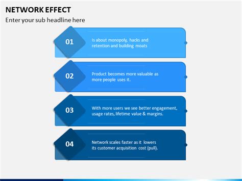 Network Effect Powerpoint And Google Slides Template Ppt Slides