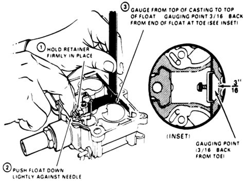 Repair Guides Carbureted Fuel System Rochester M Me And E Me