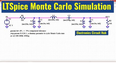 LTSpice Monte Carlo Simulation YouTube