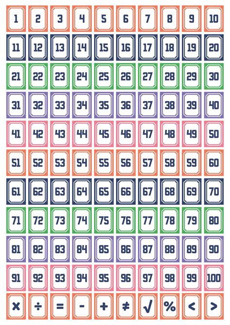 Number Cards 1 100 10 Free Pdf Printables Printablee