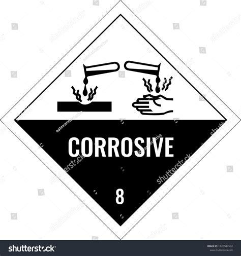 Corrosive Warning Sign Warning Symbol Stock Stock Vector (Royalty Free ...