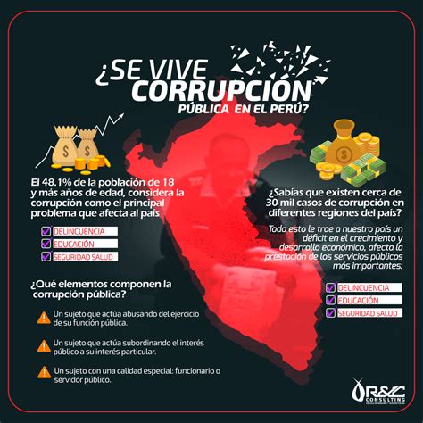 Corrupción Principal problema en el país Datos alarmantes