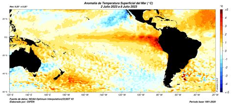 Temperatura Superficial Del Mar Ciifen