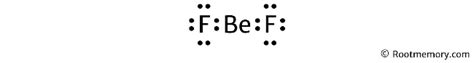 Lewis Structure Of BeF2 Root Memory