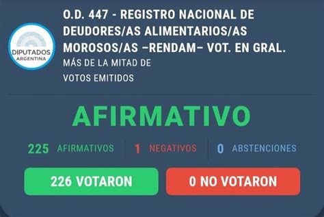 Diputados Con Votos Afirmativos Aprobaron La Creaci N De Un