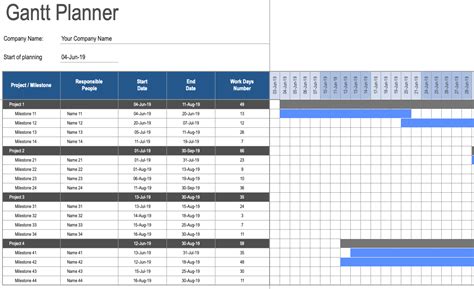 Gantt Chart In Excel For Multiple Projects 2024 - Multiplication Chart ...