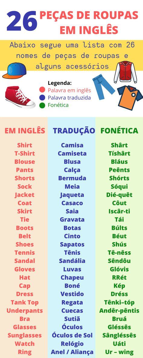 110 Ideias De Ingles Palavras Em 2021 Inglês Ingles Palavras Vocabulário Em Inglês